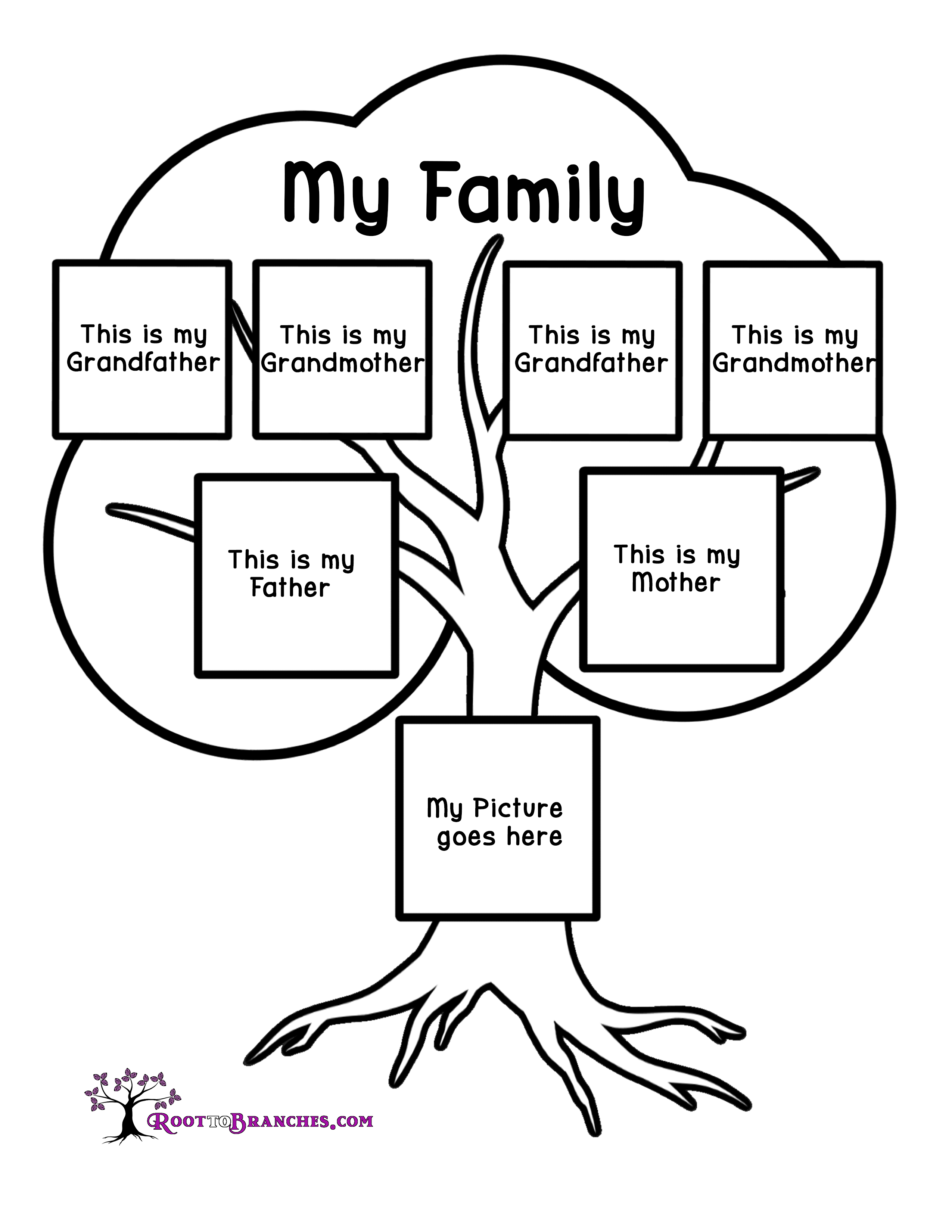 Family Tree Projects for Children - Root To Branches