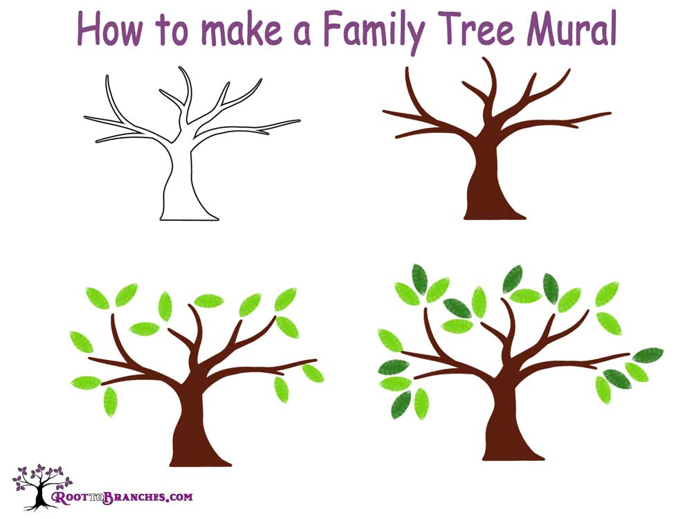 Tree illustrations showing how to paint a tree mural